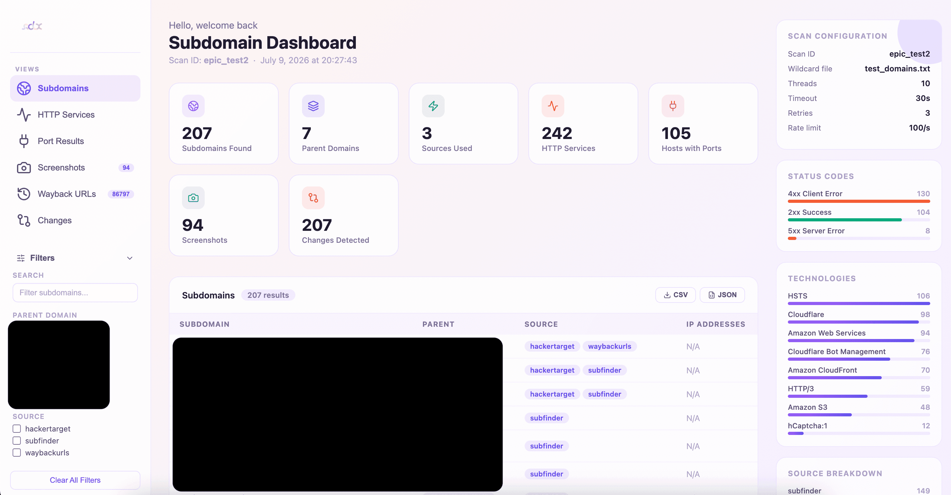 SubdomainX HTML Dashboard